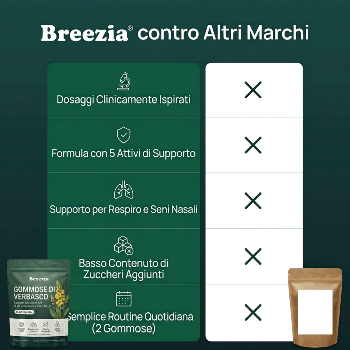 Breezia, foto 7